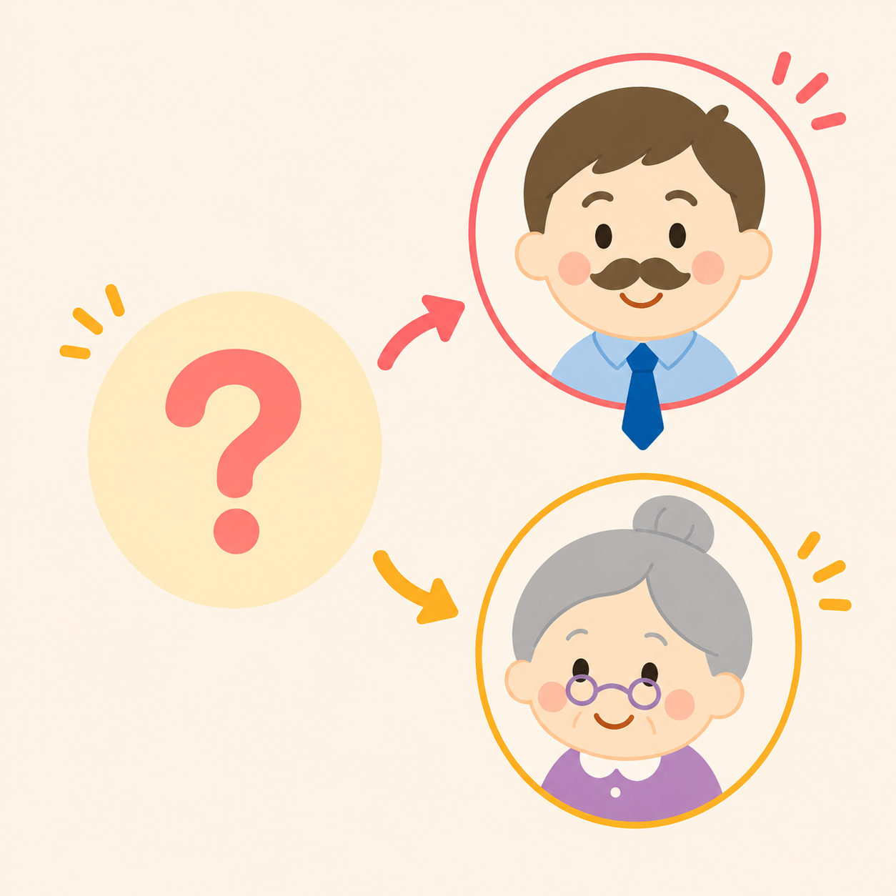 【小学生向け（高学年）】Q158.丸をつけるとお父さん、点をつけるとおばあさんになる人、だーれだ
