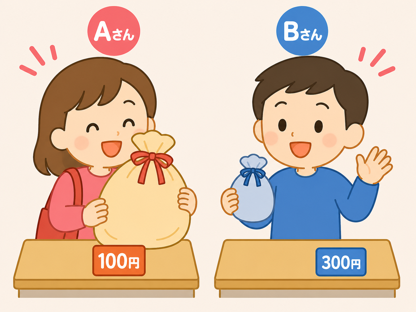 【ひっかけ なぞなぞ】Q161 100円のものを買ったAさんと、300円のものを買ったBさん。なぜかAさんの方が沢山もらったものがありました。さて何をも…