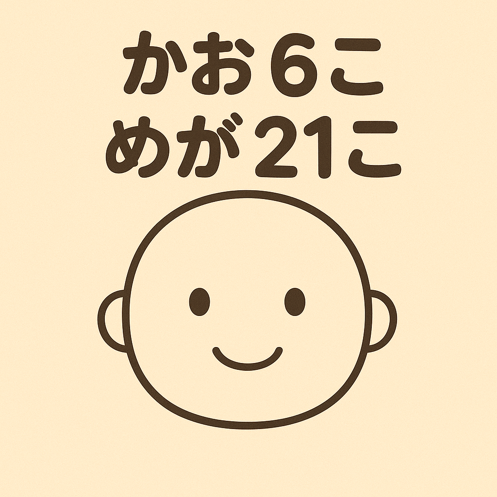 【大人向け なぞなぞ】Q10.かおが6個、めが21個もあるけど、ばけものじゃない。これ、なーんだ。